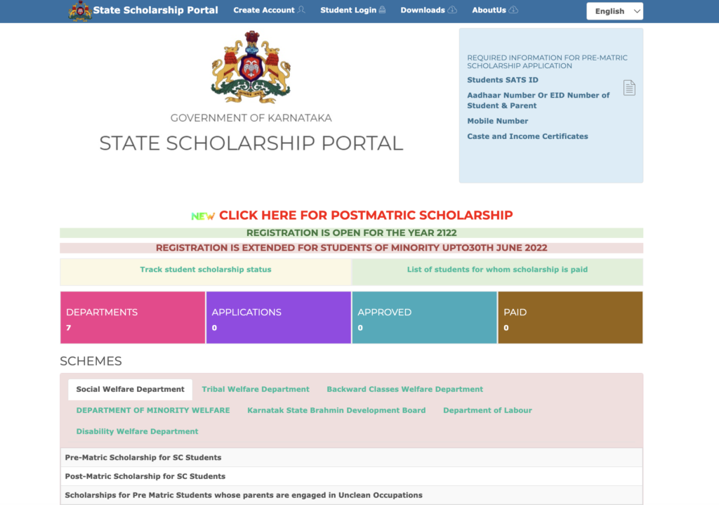 Karnataka SSP Scholarship Status Check Process